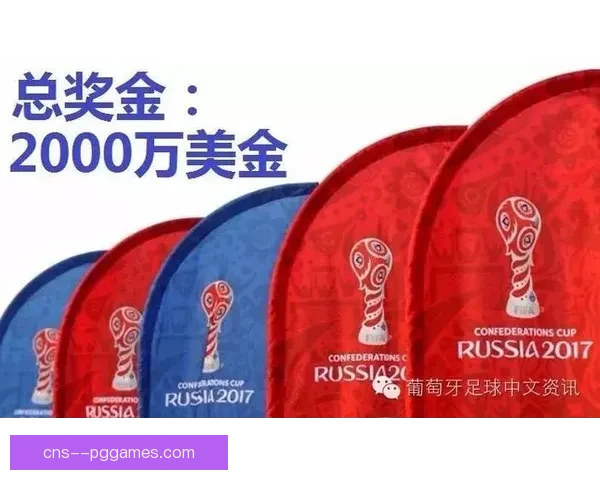 中北美及加勒比海冠军杯公布新赛制及奖金分配细则