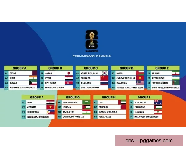 曼联评估老特拉福德翻新与异地重建两种方案